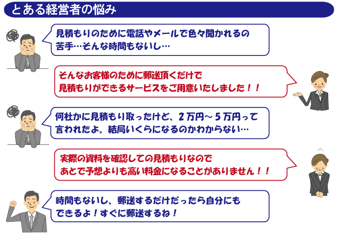 記帳代行　とある経営者の悩み